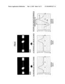 Image recognition method, image recognition apparatus and image input/output apparatus diagram and image