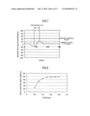 Image recognition method, image recognition apparatus and image input/output apparatus diagram and image