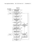 Image recognition method, image recognition apparatus and image input/output apparatus diagram and image