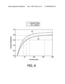 DISPLAY DEVICE USING MOVEMENT OF PARTICLES diagram and image