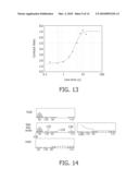 DISPLAY DEVICE USING MOVEMENT OF PARTICLES diagram and image