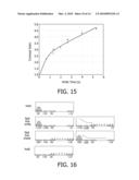 DISPLAY DEVICE USING MOVEMENT OF PARTICLES diagram and image