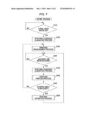 PRINTING METHOD AND PRINTING APPARATUS diagram and image