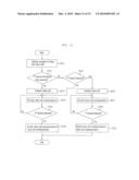 TERMINAL AND CALL PROVIDING METHOD THEREOF diagram and image