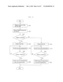 TERMINAL AND CALL PROVIDING METHOD THEREOF diagram and image