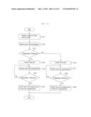 TERMINAL AND CALL PROVIDING METHOD THEREOF diagram and image