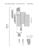 Image pickup apparatus, image processing apparatus, image processing method, program and recording medium diagram and image