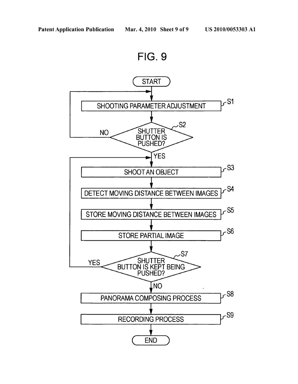 Image pickup apparatus, image processing apparatus, image processing method, program and recording medium - diagram, schematic, and image 10