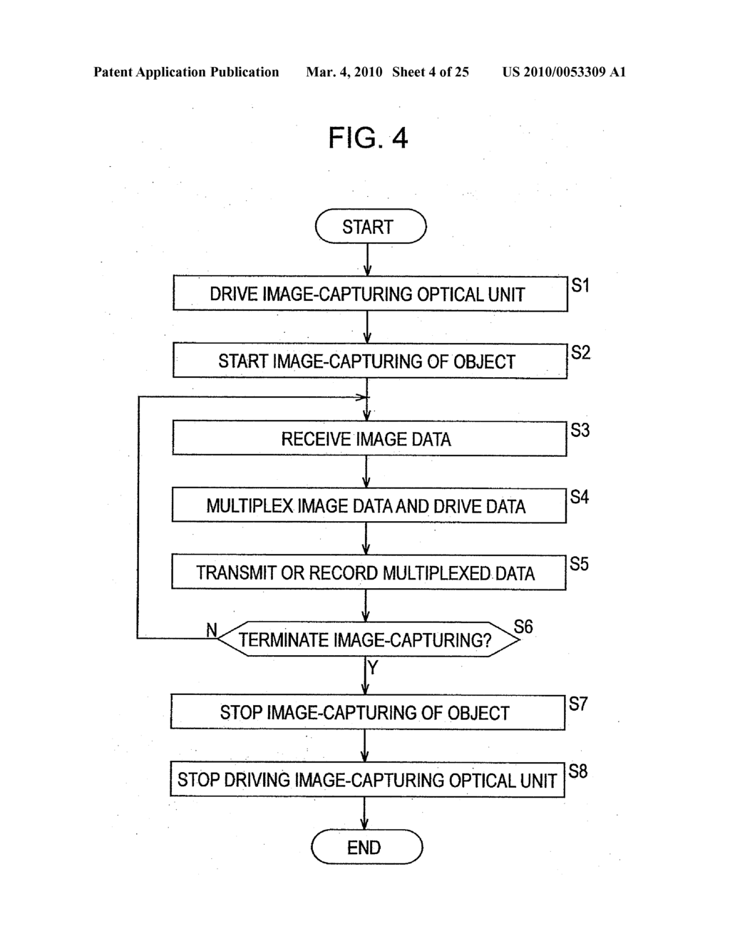 IMAGE-CAPTURING APPARATUS, IMAGE-CAPTURING METHOD, DISPLAY APPARATUS, AND DISPLAY METHOD - diagram, schematic, and image 05