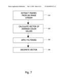 SYSTEM AND METHOD FOR PRESENTATION OF DATA STREAMS diagram and image