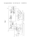 Method and apparatus for pattern inspection diagram and image