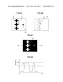 Method and apparatus for pattern inspection diagram and image