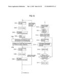 Method and apparatus for pattern inspection diagram and image