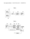 Method and apparatus for pattern inspection diagram and image