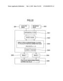 Method and apparatus for pattern inspection diagram and image