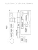 Method and apparatus for pattern inspection diagram and image