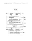 Method and apparatus for pattern inspection diagram and image