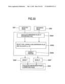 Method and apparatus for pattern inspection diagram and image