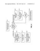 VIDEO TEST PROCESS INTEGRATED IN A SET-TOP-BOX diagram and image