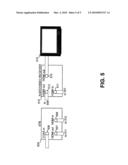 VIDEO TEST PROCESS INTEGRATED IN A SET-TOP-BOX diagram and image