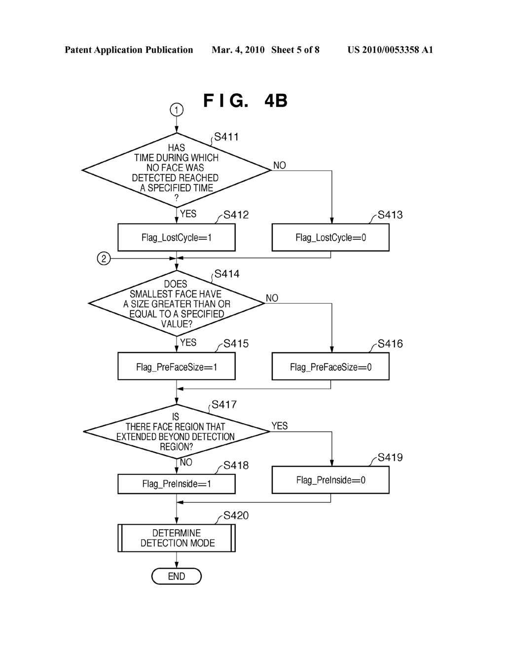 IMAGE CAPTURING APPARATUS AND METHOD FOR CONTROLLING THE SAME - diagram, schematic, and image 06