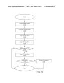 FACE TRACKER AND PARTIAL FACE TRACKER FOR RED-EYE FILTER METHOD AND APPARATUS diagram and image