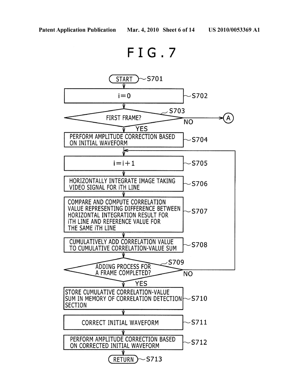 IMAGE TAKING APPARATUS, CORRECTION CIRCUIT AND CORRECTION METHOD - diagram, schematic, and image 07