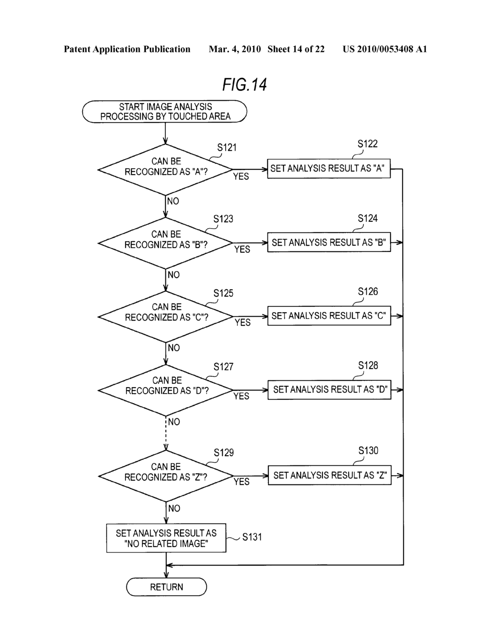 INFORMATION PROCESSING APPARATUS AND METHOD AND COMPUTER PROGRAM - diagram, schematic, and image 15