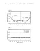 COMPOUND EYE CAMERA MODULE diagram and image