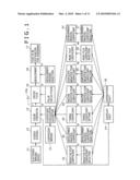 VIDEO CONVERSION DEVICE, VIDEO CONVERSION METHOD, AND PROGRAM diagram and image