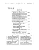 VIDEO CONVERSION DEVICE, VIDEO CONVERSION METHOD, AND PROGRAM diagram and image