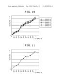 VIDEO CONVERSION DEVICE, VIDEO CONVERSION METHOD, AND PROGRAM diagram and image