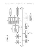 IMAGE PROCESSING APPARATUS AND IMAGE PROCESSING METHOD, PROGRAM, AND IMAGE DISPLAY APPARATUS diagram and image