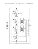 IMAGE PROCESSING APPARATUS AND IMAGE PROCESSING METHOD, PROGRAM, AND IMAGE DISPLAY APPARATUS diagram and image