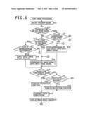 IMAGE PROCESSING APPARATUS AND IMAGE PROCESSING METHOD, PROGRAM, AND IMAGE DISPLAY APPARATUS diagram and image