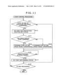 IMAGE PROCESSING APPARATUS AND IMAGE PROCESSING METHOD, PROGRAM, AND IMAGE DISPLAY APPARATUS diagram and image