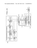 IMAGE PROCESSING APPARATUS AND IMAGE PROCESSING METHOD, PROGRAM, AND IMAGE DISPLAY APPARATUS diagram and image