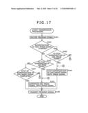 IMAGE PROCESSING APPARATUS AND IMAGE PROCESSING METHOD, PROGRAM, AND IMAGE DISPLAY APPARATUS diagram and image