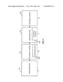 DIGITAL PHOTO FRAME WITH A PICTURE-IN-PICTURE OUTPUT FUNCTION AND METHOD THEREOF diagram and image