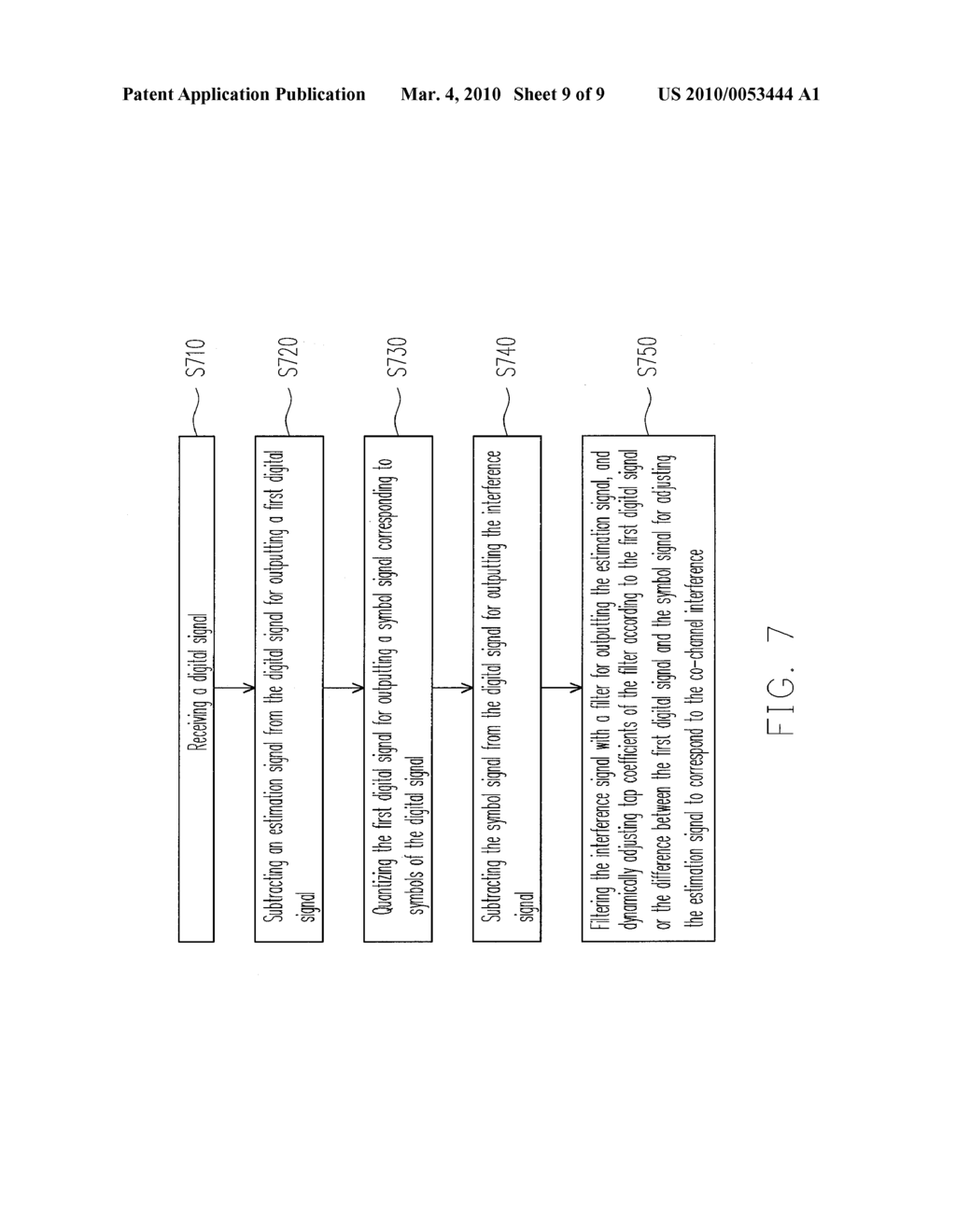 SIGNAL PROCESSING CIRCUIT AND SIGNAL PROCESSING METHOD FOR REMOVING CO-CHANNEL INTERFERENCE - diagram, schematic, and image 10