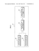 Apparatus and method for frame interpolation based on accurate motion estimation diagram and image