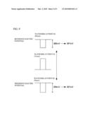 Receiver and signal transmission system diagram and image