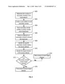 NETWORK ENABLED REMOTE CONTROLS AND METHOD FOR HIERARCHICAL STRUCTURE diagram and image