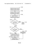 NETWORK ENABLED REMOTE CONTROLS AND METHOD FOR HIERARCHICAL STRUCTURE diagram and image