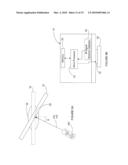 SYSTEM AND METHODS FOR TELEVISION WITH INTEGRATED SURROUND PROJECTION SYSTEM diagram and image