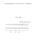 Method of Manufacturing a Display Substrate, a Display Substrate Manufactured According to the Method, and a Method for Manufacturing a Display Device Having the Display Substrate diagram and image