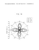 Method of Manufacturing a Display Substrate, a Display Substrate Manufactured According to the Method, and a Method for Manufacturing a Display Device Having the Display Substrate diagram and image