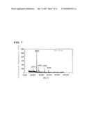 TRANSPARENT CONDUCTIVE FILM, AND SUBSTRATE, ELECTRONIC DEVICE AND LIQUID CRYSTAL DISPLAY USING THE SAME diagram and image