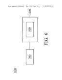 SYSTEM FOR DISPLAYING IMAGES AND MANUFACTURING METHOD OF THE SAME diagram and image