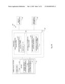 METHOD AND APPARATUS FOR CONSTRUCTING A CONTACT LENS WITH OPTICS diagram and image